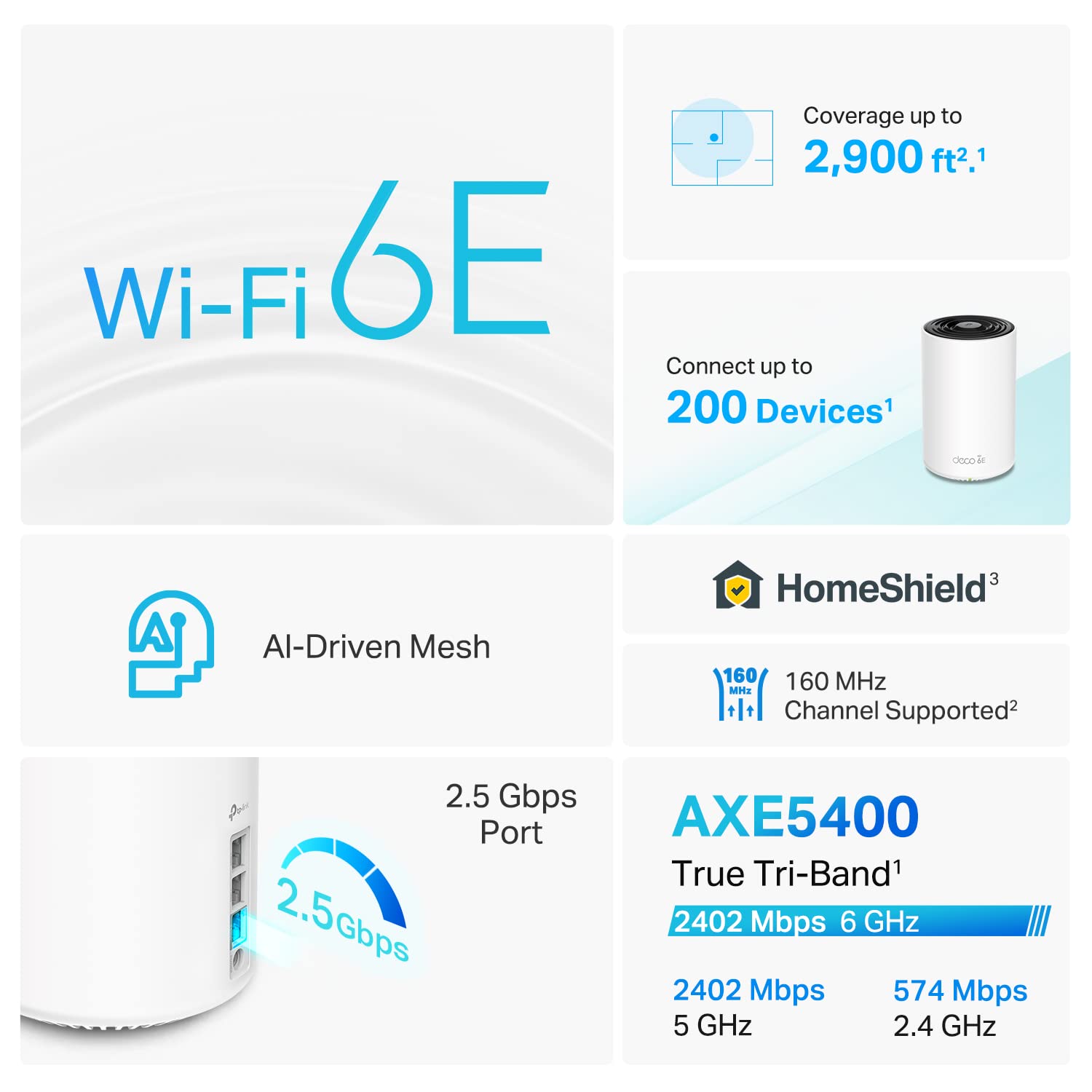 Foto 3 pulgar | Enrutador De Malla Tp-link Deco Axe5400 Tribanda Wifi 6e 2900 Pies² - Venta Internacional.