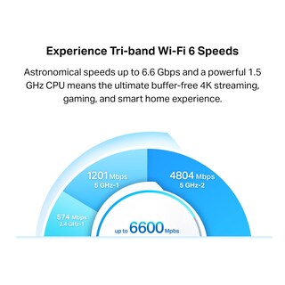 Foto 2 | Sistema Wifi 6 Mesh Tp-link Deco X90 Ax6600, Paquete De 2 Unidades, 6000 M² - Venta Internacional.