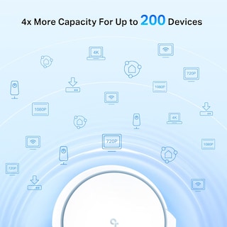 Foto 3 | Sistema Wifi 6 Mesh Tp-link Deco X90 Ax6600, Paquete De 2 Unidades, 6000 M² - Venta Internacional.