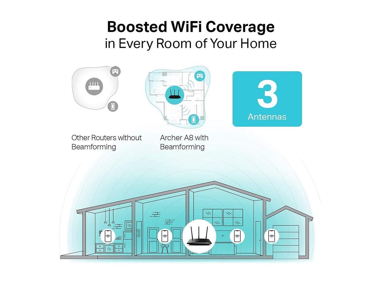 Foto 5 pulgar | Router Wifi Tp-link Ac1900 Smart Archer A8 Gigabit De Doble Banda - Venta Internacional.
