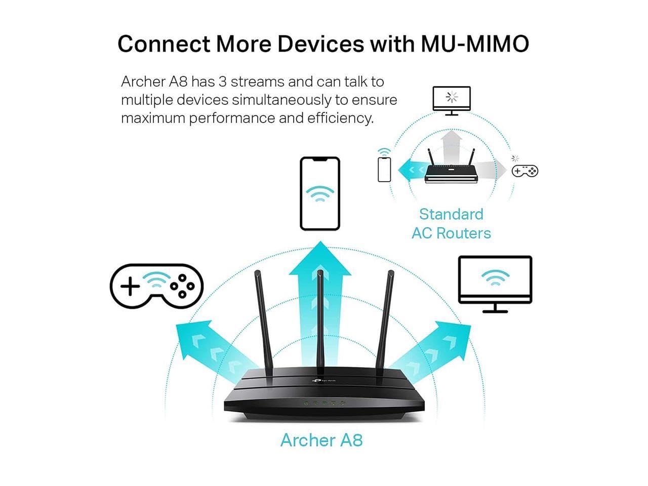 Foto 5 | Router Wifi Tp-link Ac1900 Smart Archer A8 Gigabit De Doble Banda - Venta Internacional.