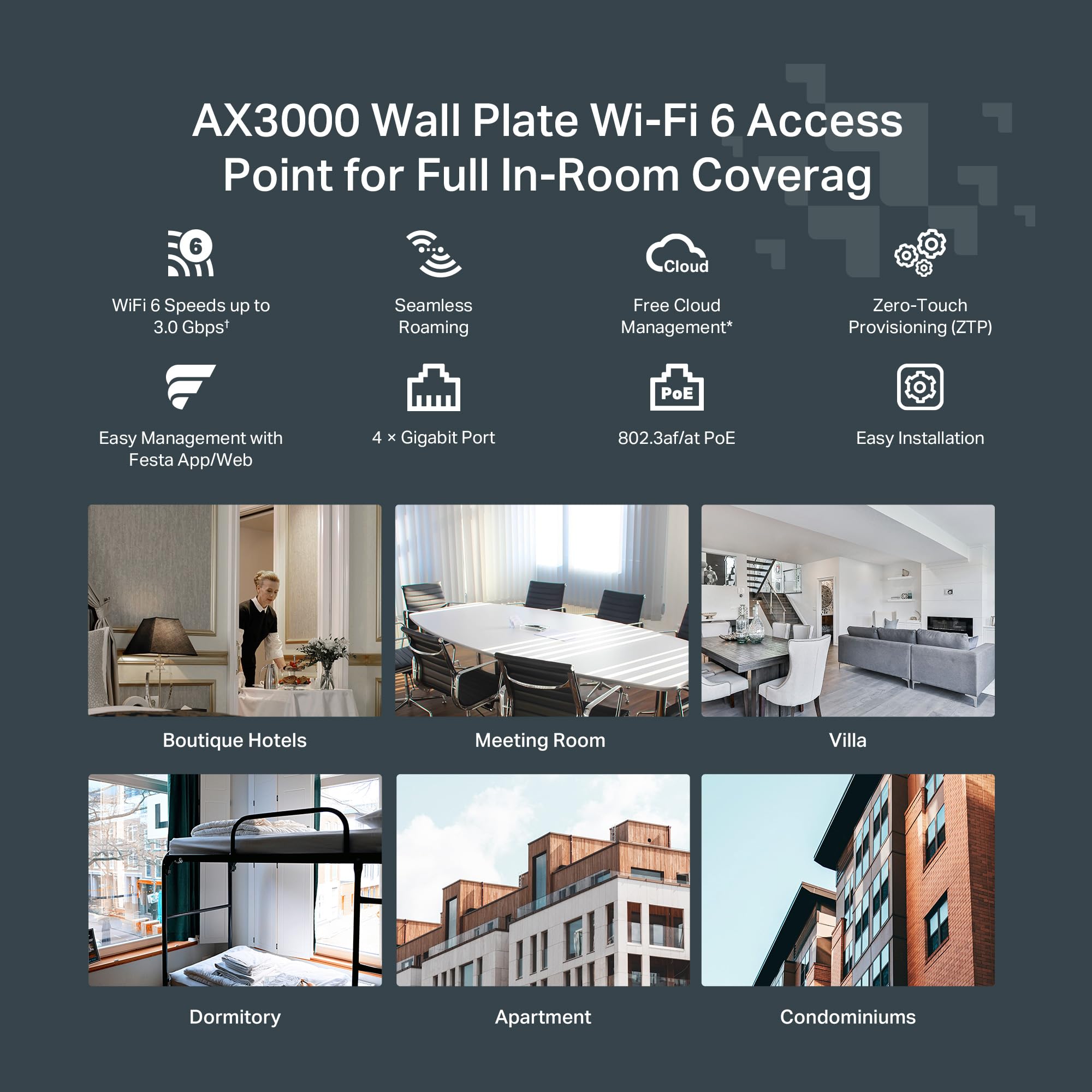 Foto 2 | Punto De Acceso Tp-link Festa F65-wall Ax3000 Wi-fi 6 Empotrado - Venta Internacional.