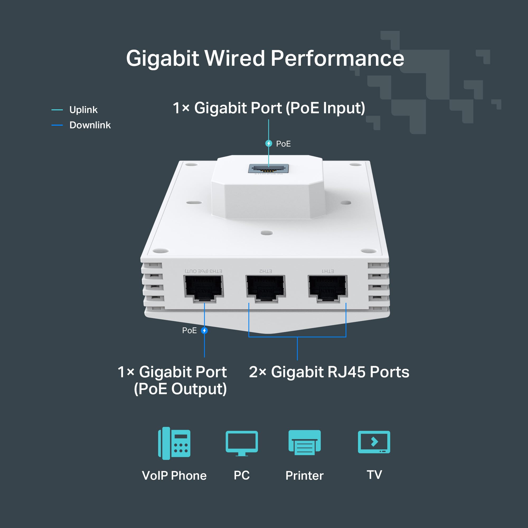 Foto 4 pulgar | Punto De Acceso Tp-link Festa F65-wall Ax3000 Wi-fi 6 Empotrado - Venta Internacional.
