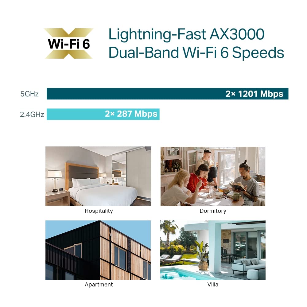 Foto 4 pulgar | Punto de Acceso Tp-link Eap655-wall Omada True Wifi 6 Ax3000 - Venta Internacional