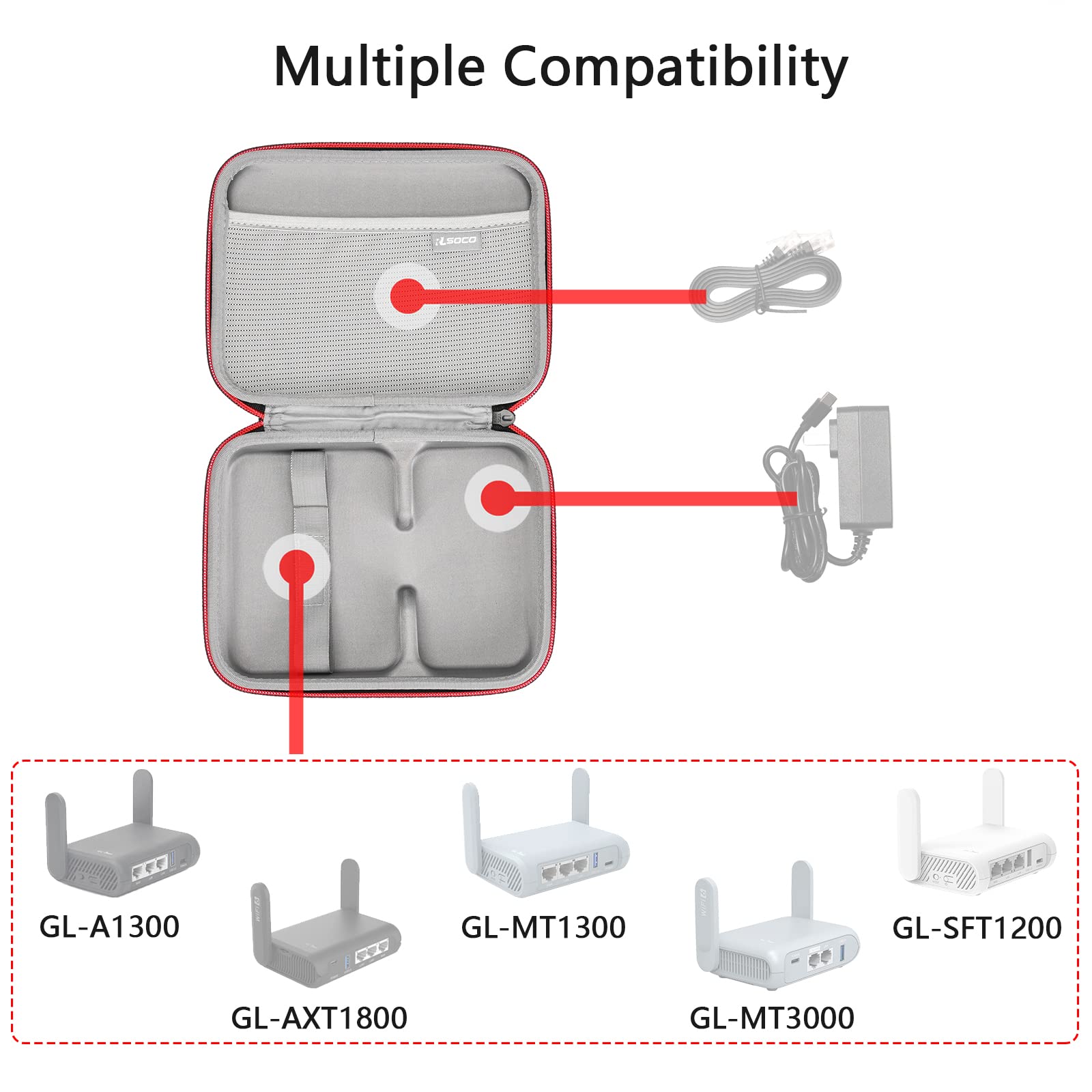Foto 4 pulgar | Funda Rígida Rlsoco Para Router Wifi-Venta Internacional