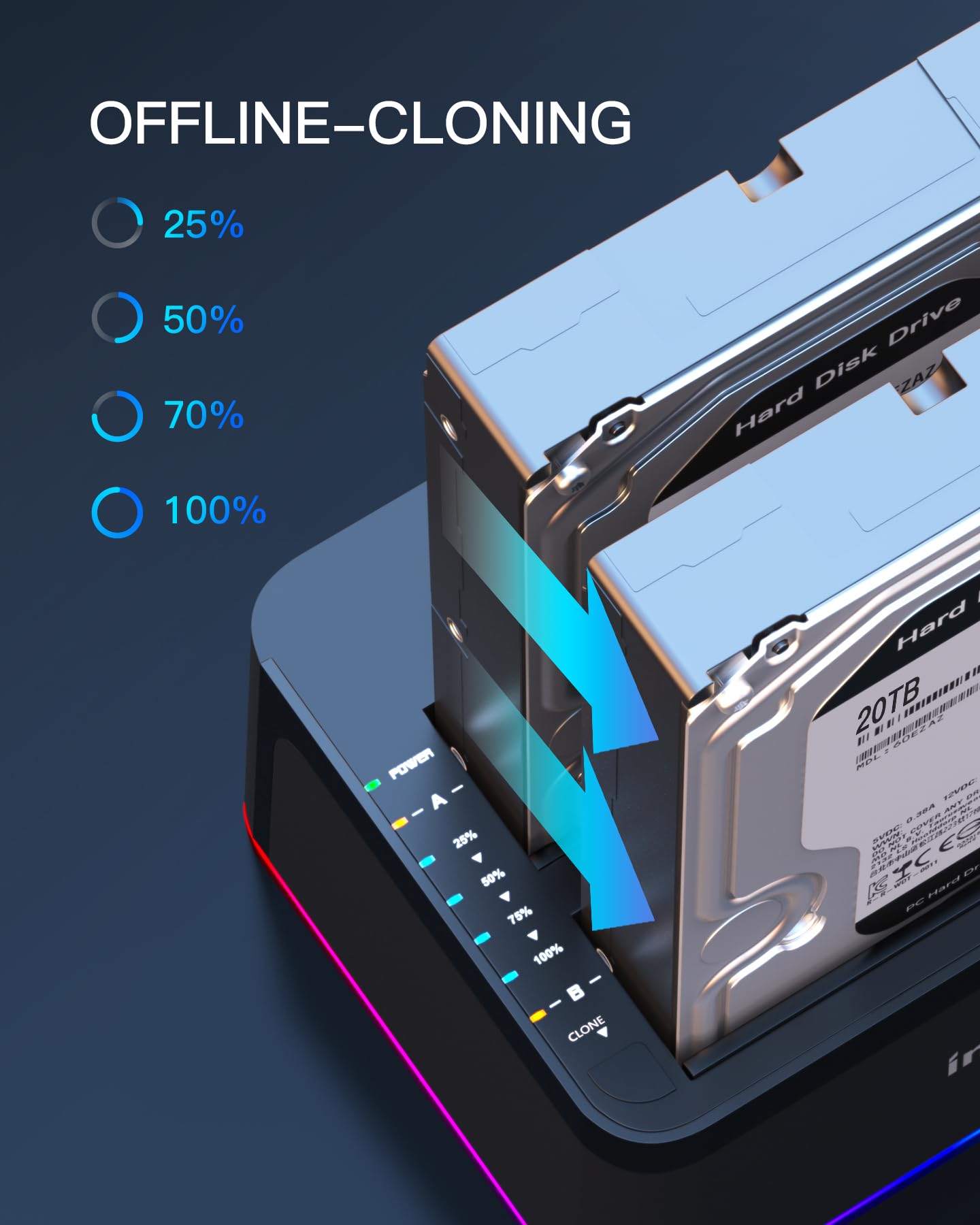 Foto 5 pulgar | Estación De Acoplamiento Para Disco Duro Inateck Rgb Usb 3.0 Con Puerto Usb-c - Venta Internacional.