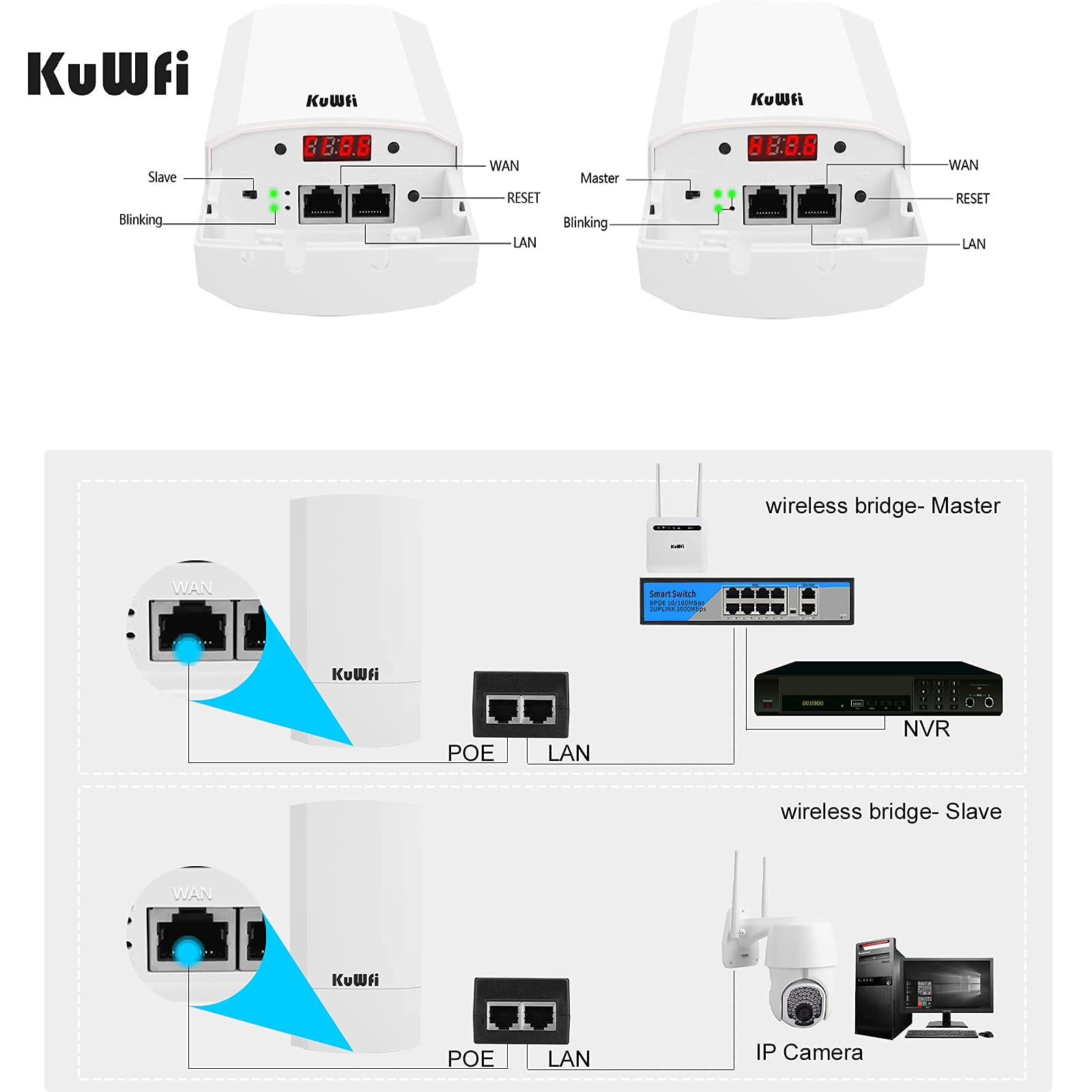 Foto 3 pulgar | Puente Inalámbrico Kuwfi Cpe120 De 300 Mbps Para Exteriores, Alcance De 1 Km, Paquete De 2 - Venta Internacional.