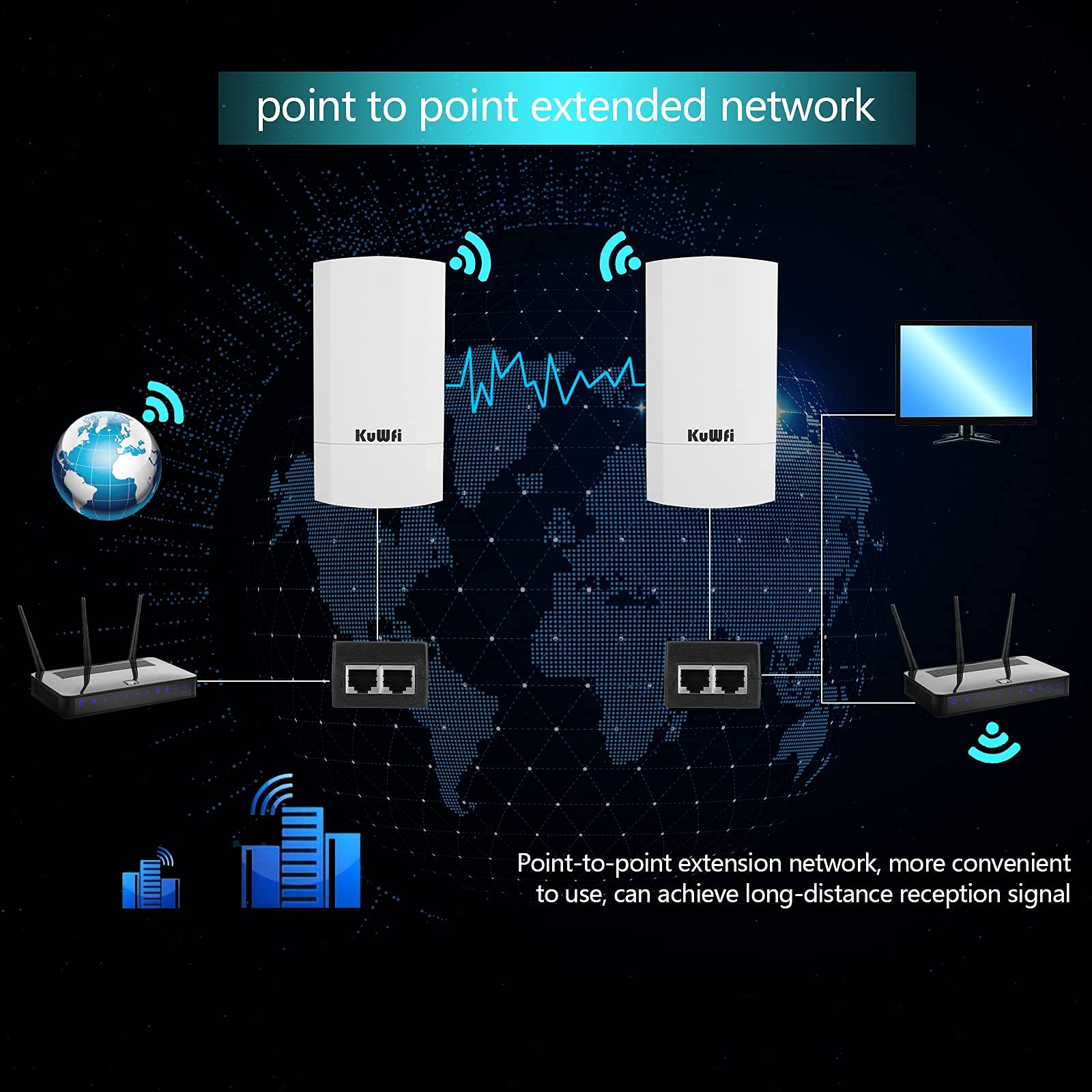 Foto 4 pulgar | Puente Inalámbrico Kuwfi Cpe120 De 300 Mbps Para Exteriores, Alcance De 1 Km, Paquete De 2 - Venta Internacional.