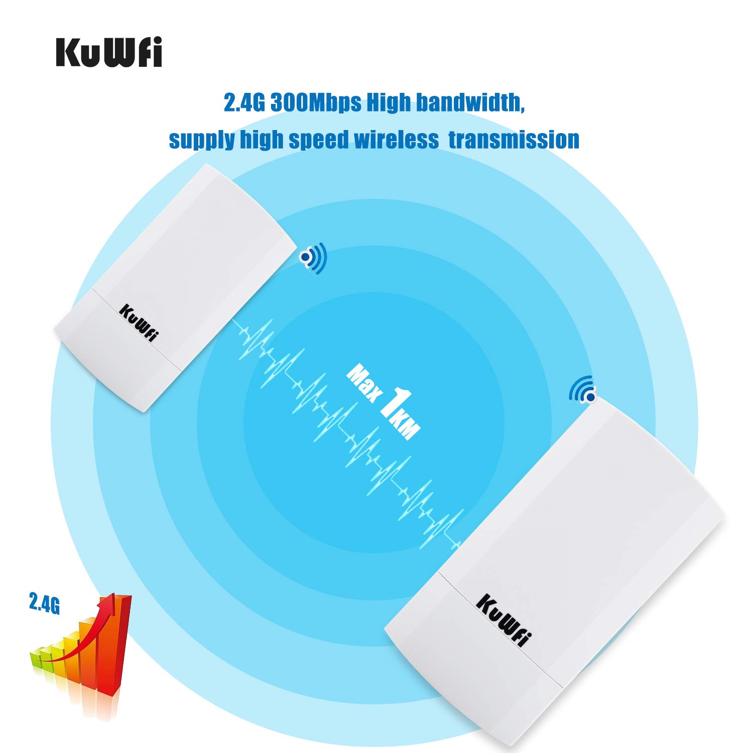 Foto 6 | Puente Inalámbrico Kuwfi Cpe120 De 300 Mbps Para Exteriores, Alcance De 1 Km, Paquete De 2 - Venta Internacional.