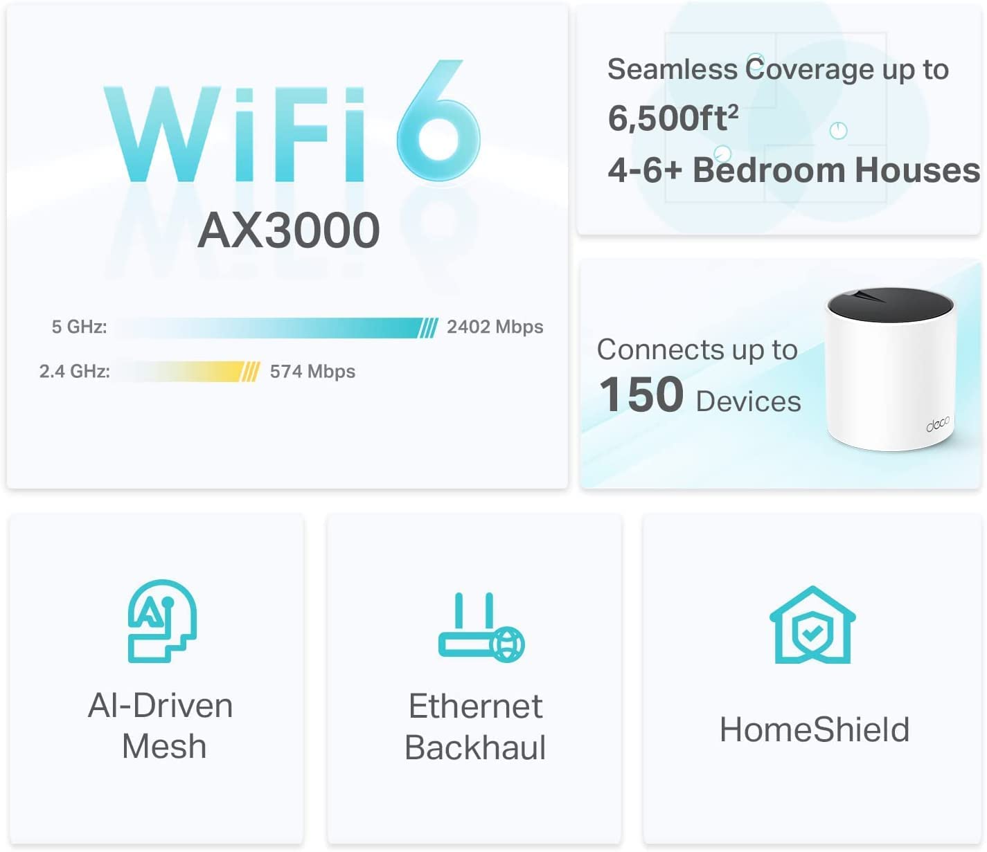 Foto 3 pulgar | Sistema Wifi 6 Mesh Tp-link Deco Ax3000 Deco X55, Paquete De 3 - Venta Internacional.
