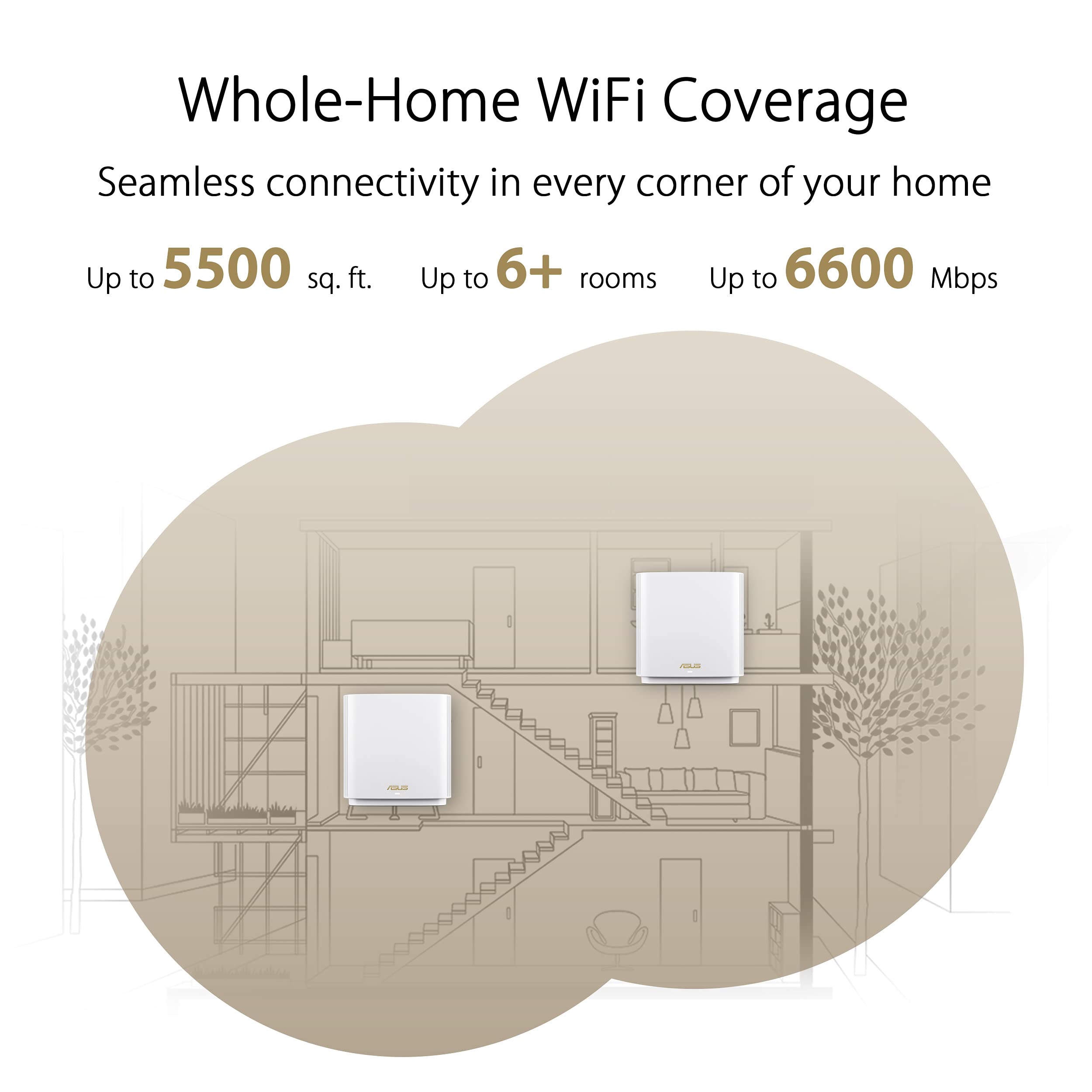 Foto 4 pulgar | Sistema Wifi Asus Zenwifi Tri-band Mesh 6e Et8 2pk Para Todo El Hogar - Venta Internacional.