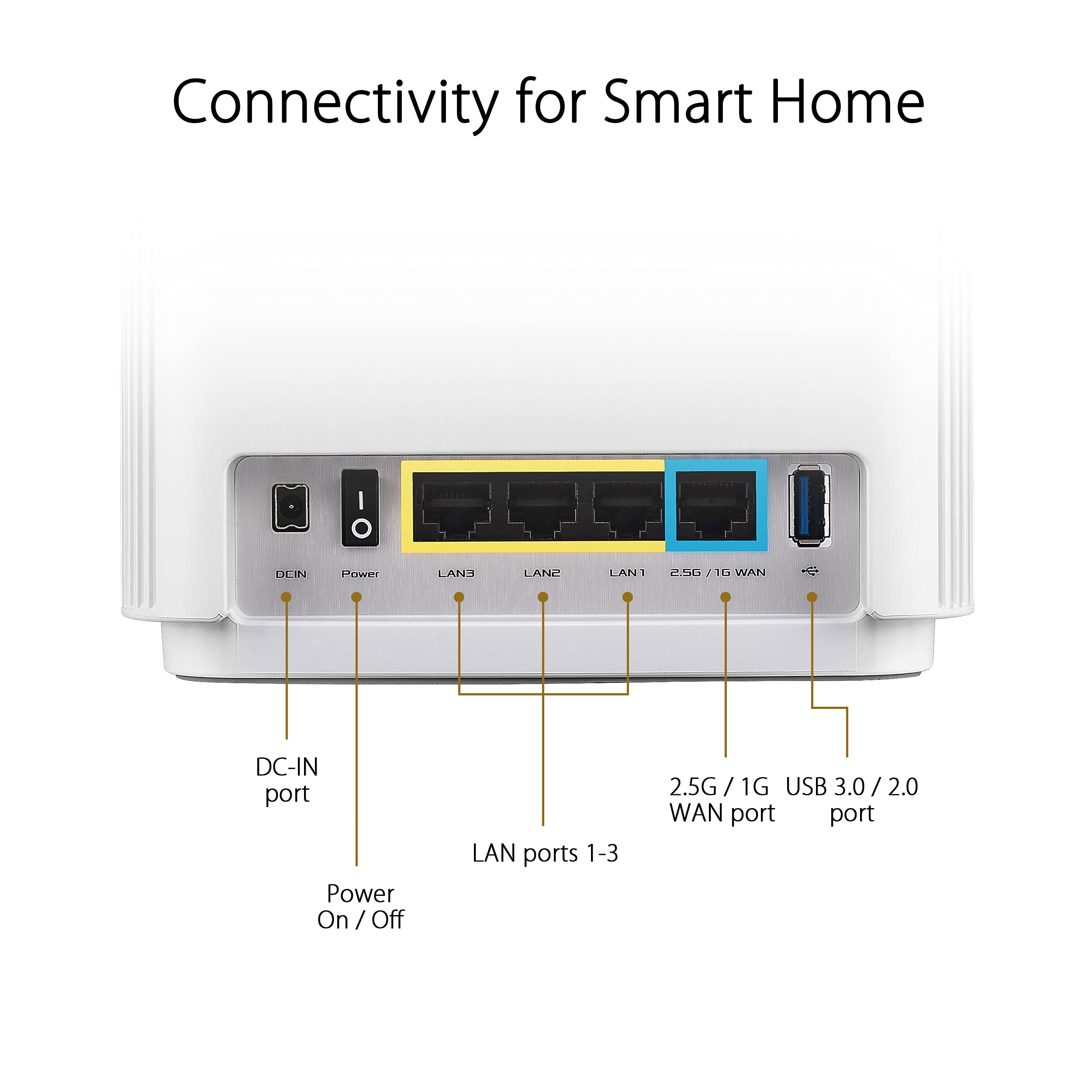 Foto 7 | Sistema Wifi Asus Zenwifi Tri-band Mesh 6e Et8 2pk Para Todo El Hogar - Venta Internacional.