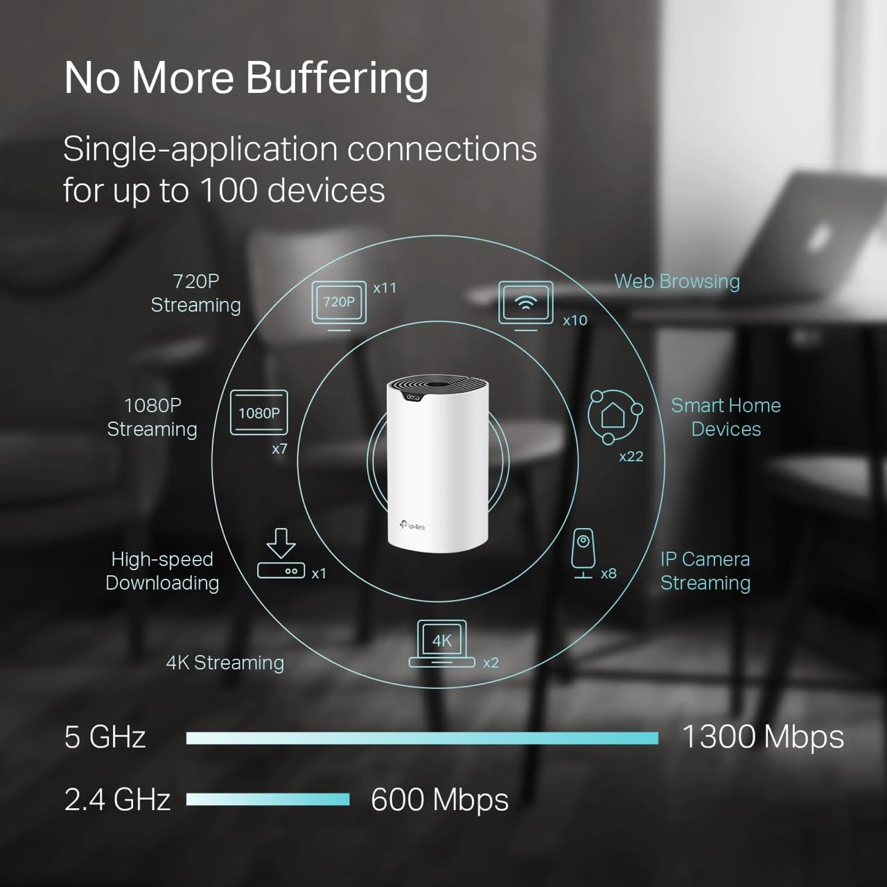 Foto 4 pulgar | Sistema Wifi Tp-link Deco S4 Ac1900, Paquete De 2 Unidades De Hasta 3800 Pies Cuadrados - Venta Internacional.
