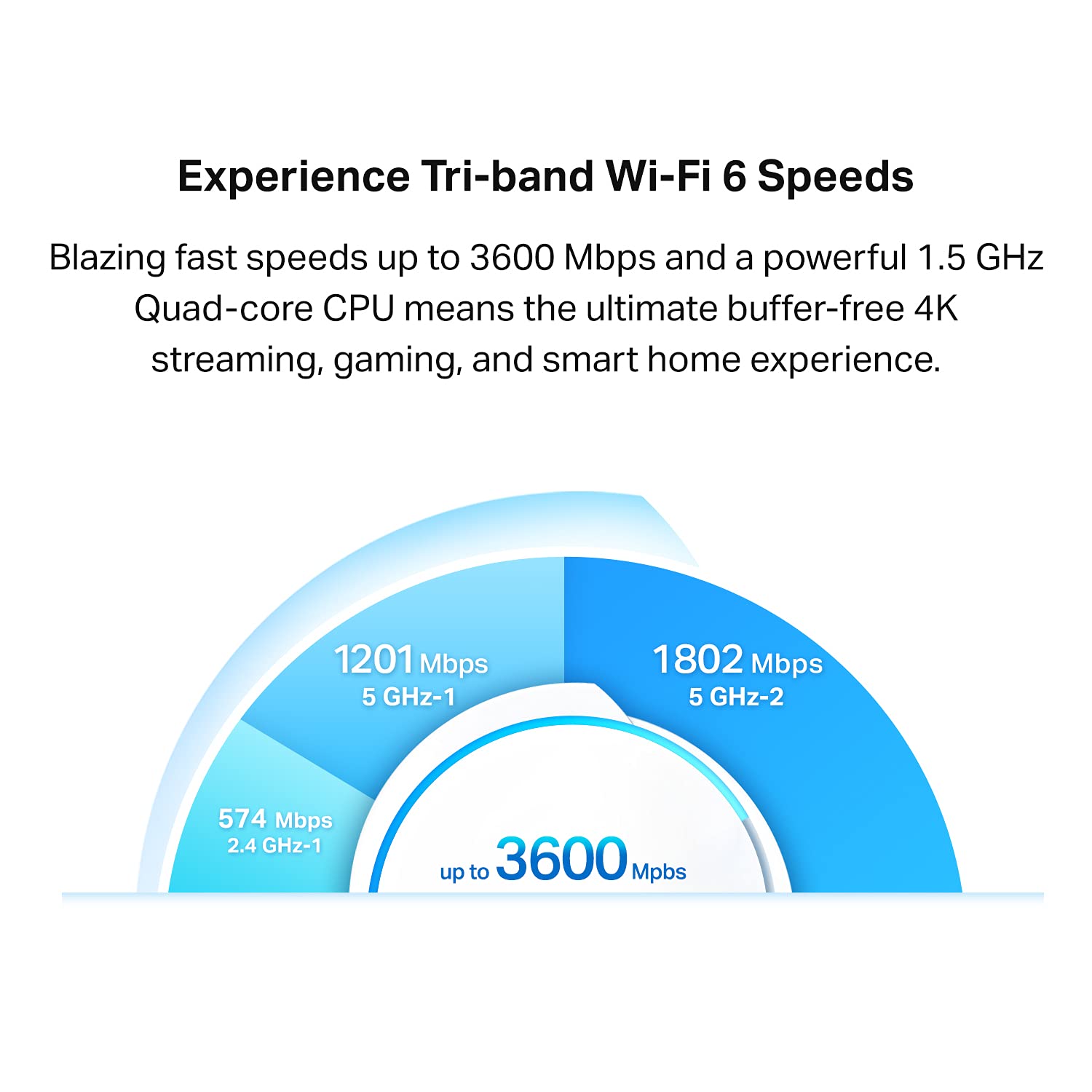 Foto 2 | Sistema Wifi Tp-link Deco X68 Triband Mesh Wifi 6, Paquete De 2 - Venta Internacional.