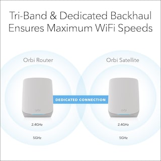 Foto 3 | Sistema De Red Wifi 6 Mesh Netgear Orbi Rbk752p 75 Dispositivos - Venta Internacional.