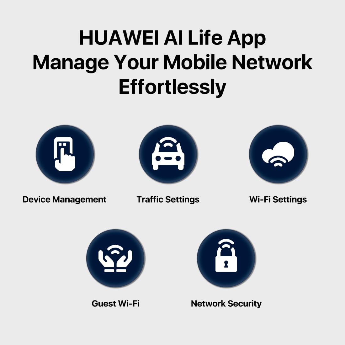 Foto 5 | Punto De Acceso Wifi Móvil Huawei E5783b-230 300 Mbps 4g Lte - Venta Internacional.