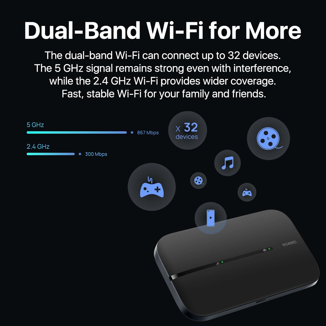 Foto 7 pulgar | Punto De Acceso Wifi Móvil Huawei E5783b-230 300 Mbps 4g Lte - Venta Internacional.