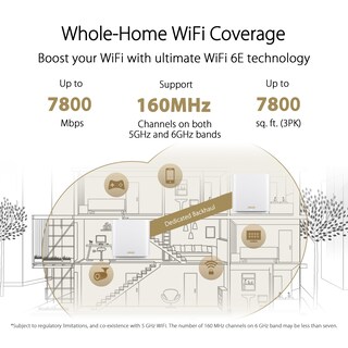 Foto 2 | Sistema Wifi Asus Zenwifi Tri-band Mesh Wifi 6e Para Todo El Hogar - Venta Internacional.