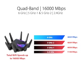 Foto 3 | Router Para Juegos Asus Rog Rapture Wifi 6e Gt-axe16000 De Cuatro Bandas - Venta Internacional.