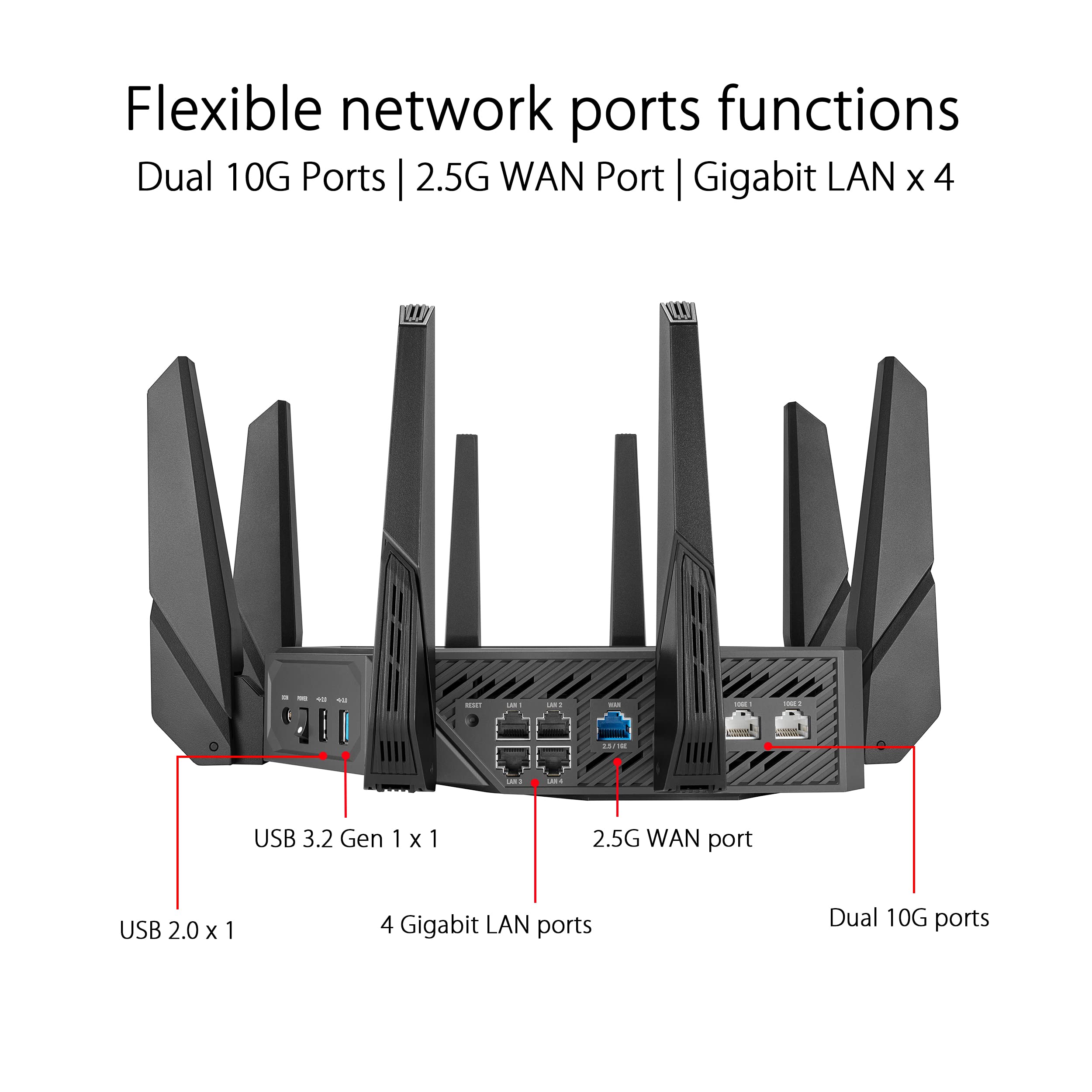 Foto 5 pulgar | Router Para Juegos Asus Rog Rapture Wifi 6e Gt-axe16000 De Cuatro Bandas - Venta Internacional.