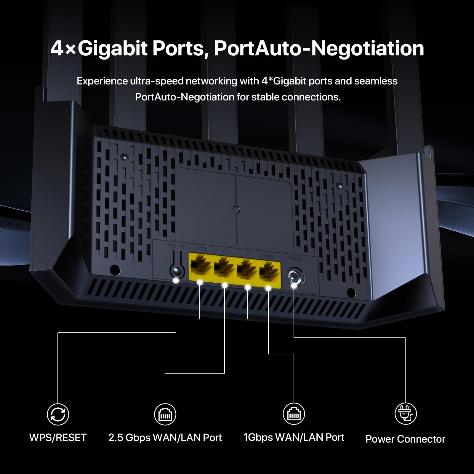 Foto 8 pulgar | Router Wi-fi 7 Tenda Be5100 Re6l Pro De Doble Banda Con Puertos 4x1g - Venta Internacional.