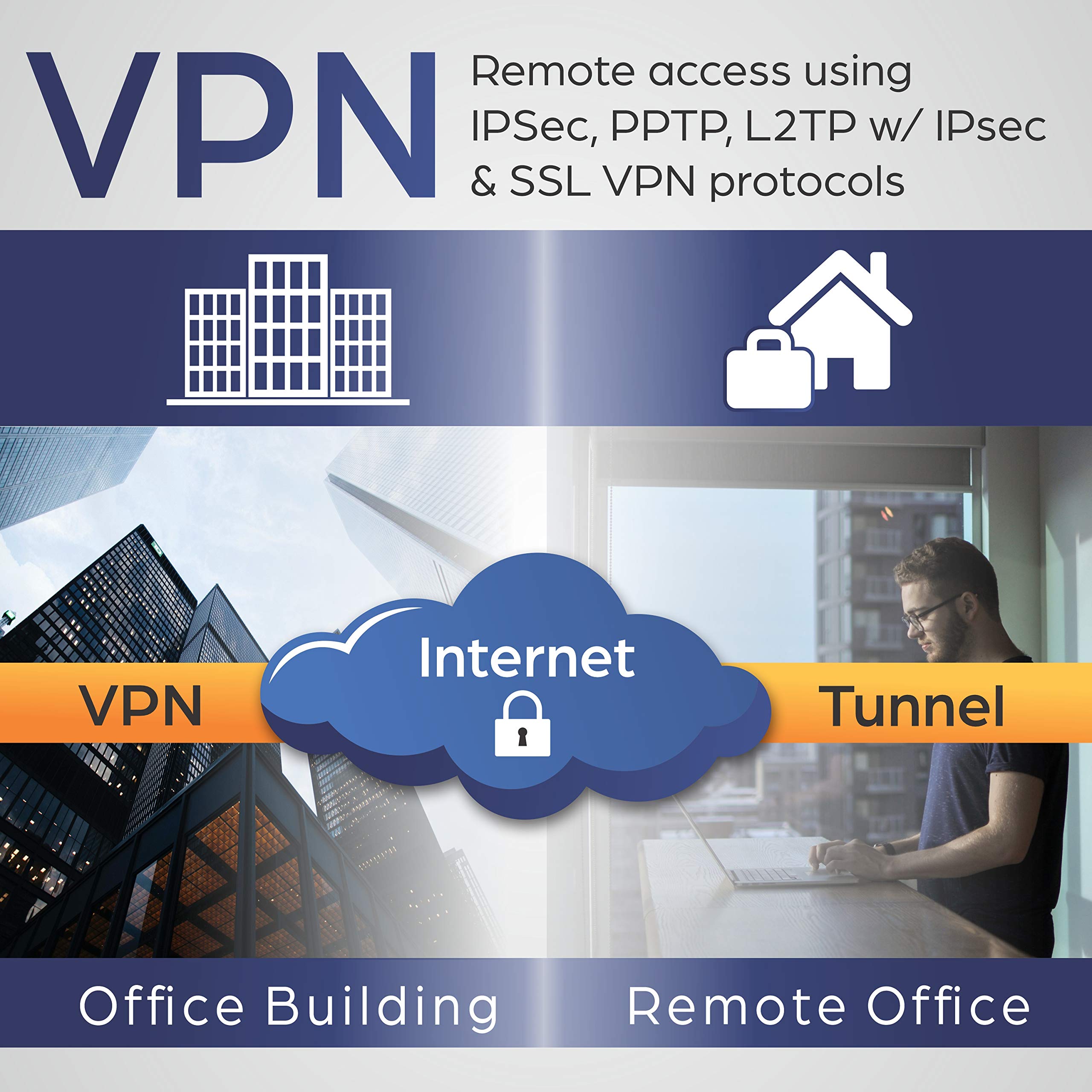 Foto 3 | Router Trendnet Ax1800 De Doble Banda Wifi 6 Gigabit Dual-wan Vpn - Venta Internacional.