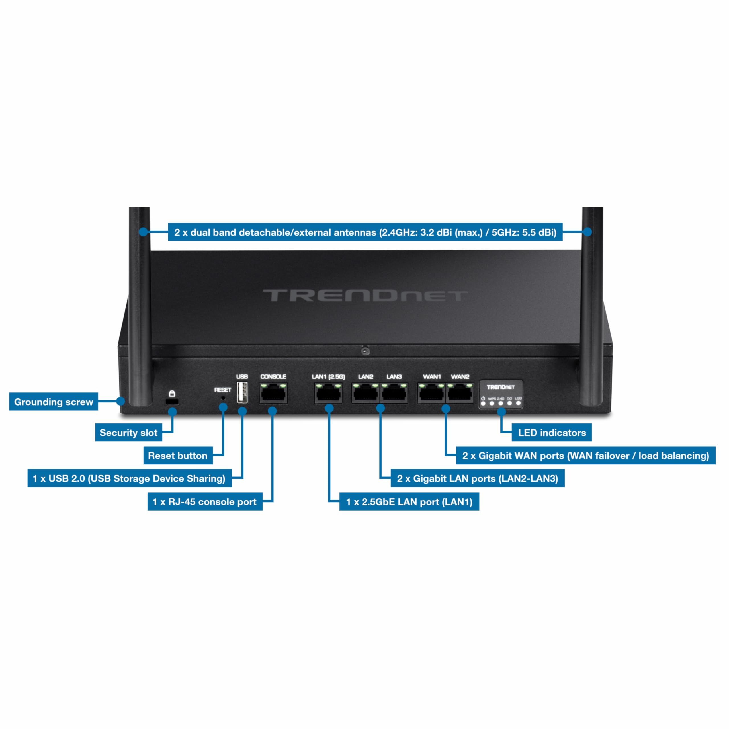 Foto 5 | Router Trendnet Ax1800 De Doble Banda Wifi 6 Gigabit Dual-wan Vpn - Venta Internacional.