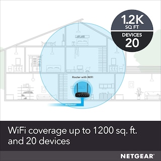 Foto 3 | Enrutador Wifi Netgear R6120 Ac1200 De Doble Banda 1200 Mbps - Venta Internacional.