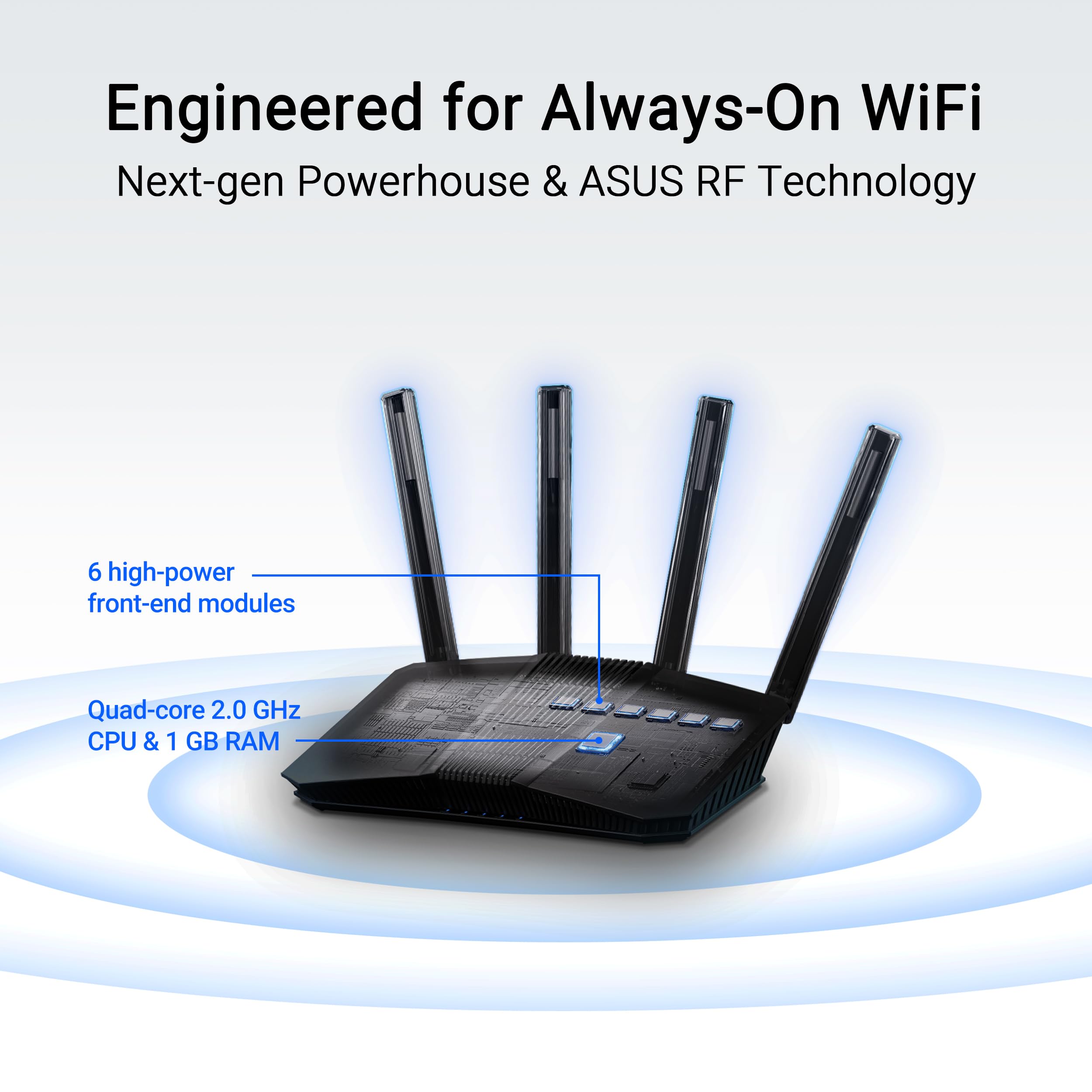 Foto 5 pulgar | Router Asus Rt-be82u Wifi 7 De Doble Banda (802.11be) 6500 Mbps - Venta Internacional.