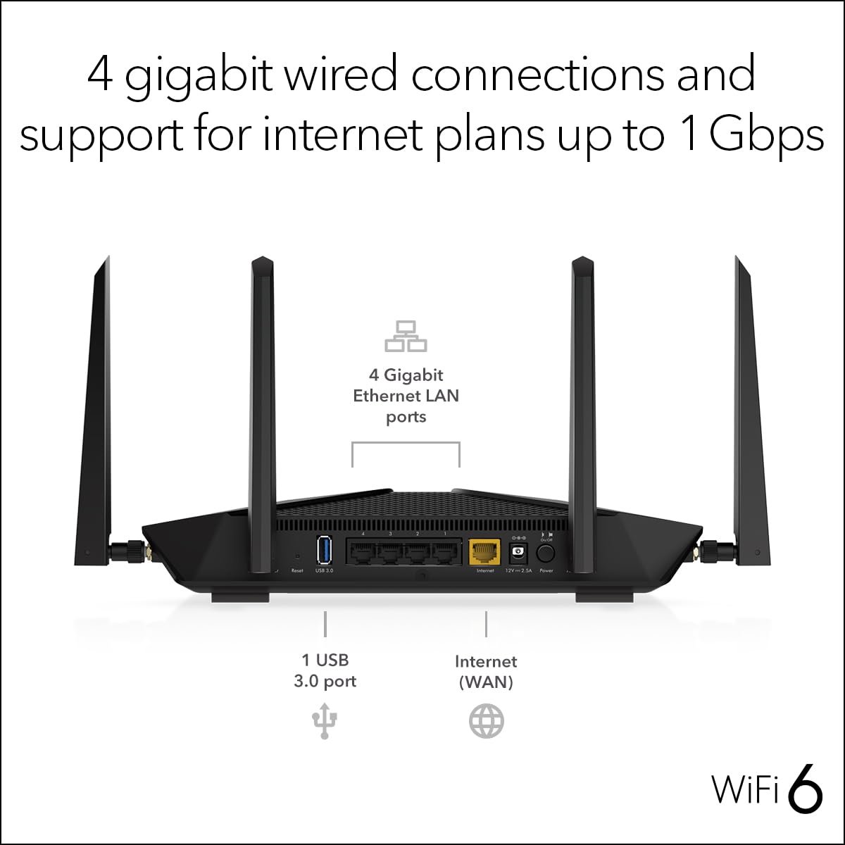 Foto 5 pulgar | Router Wifi 6 Netgear Nighthawk Ax3600 De Doble Banda Rax41 - Venta Internacional.
