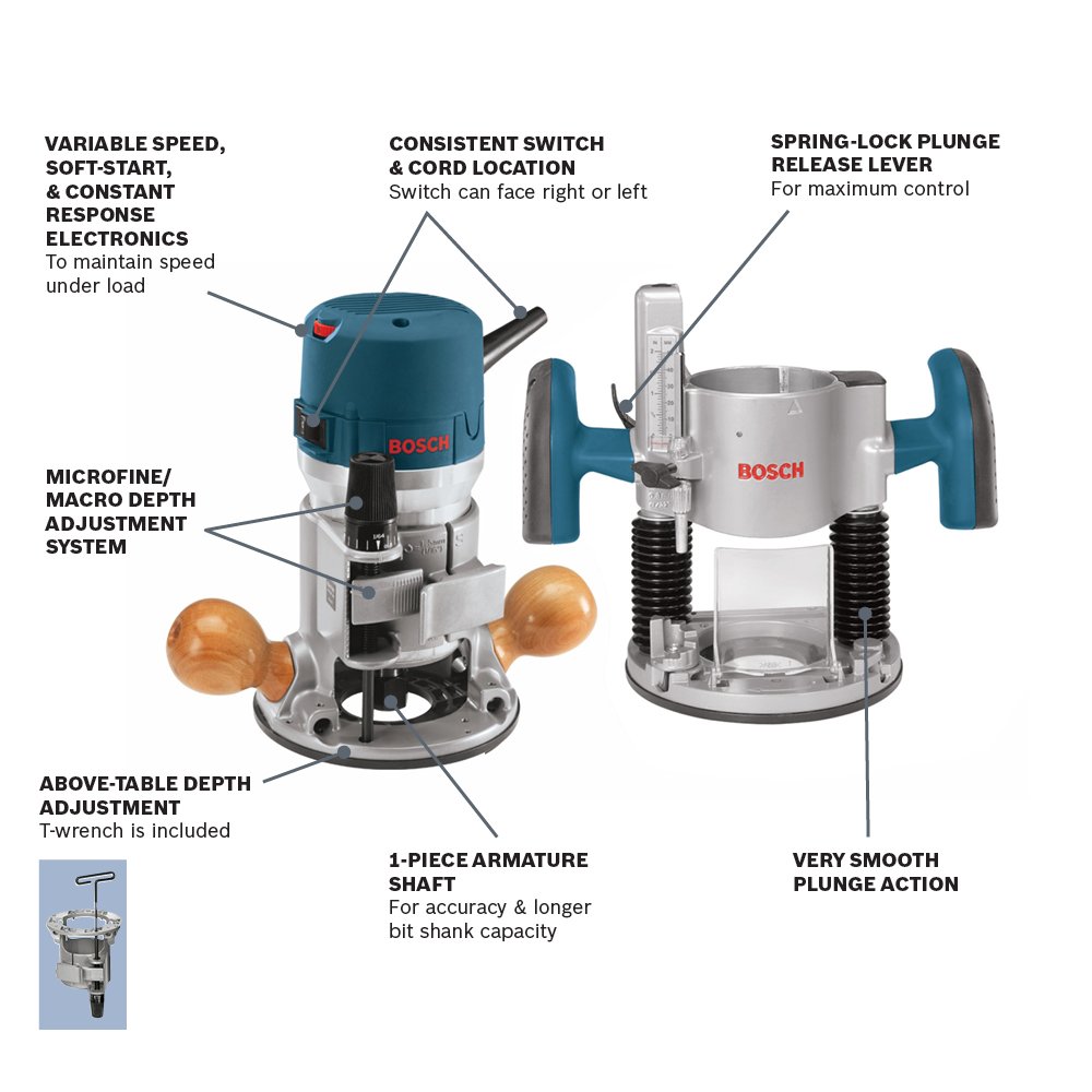Foto 4 pulgar | Kit Combinado De Herramientas Enrutadoras Bosch 1617evspk 2 25 Hp 12 A - Venta Internacional.