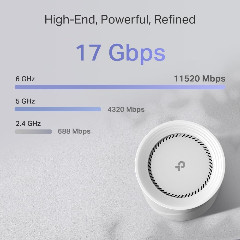 Foto 5 pulgar | Sistema Wifi en Malla TP-Link Tri-band Wifi 7 Be17000 Deco BE75 2 Piezas - Venta Internacional