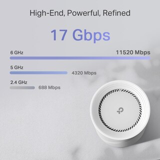 Foto 4 | Sistema Wifi en Malla TP-Link Tri-band Wifi 7 Be17000 Deco BE75 2 Piezas - Venta Internacional
