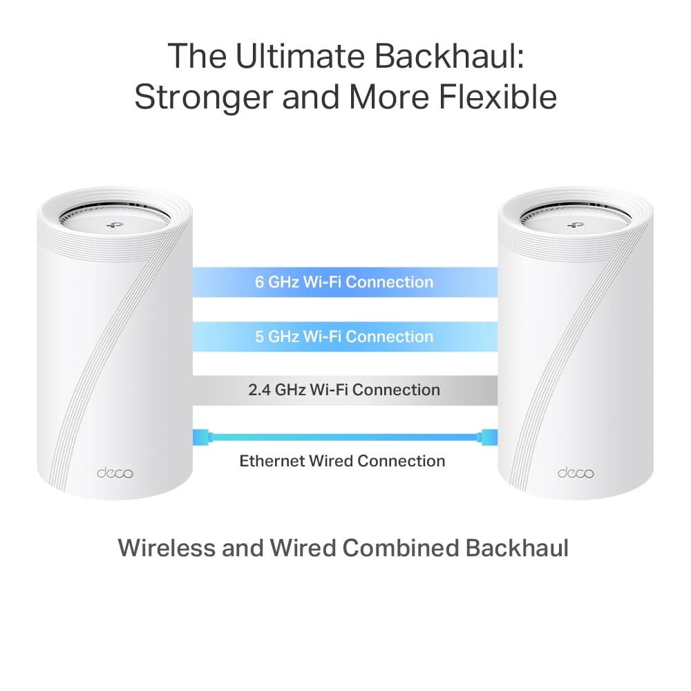 Foto 7 pulgar | Sistema Wifi en Malla TP-Link Tri-band Wifi 7 Be17000 Deco BE75 2 Piezas - Venta Internacional