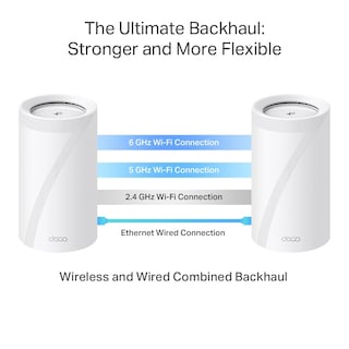 Foto 6 | Sistema Wifi en Malla TP-Link Tri-band Wifi 7 Be17000 Deco BE75 2 Piezas - Venta Internacional