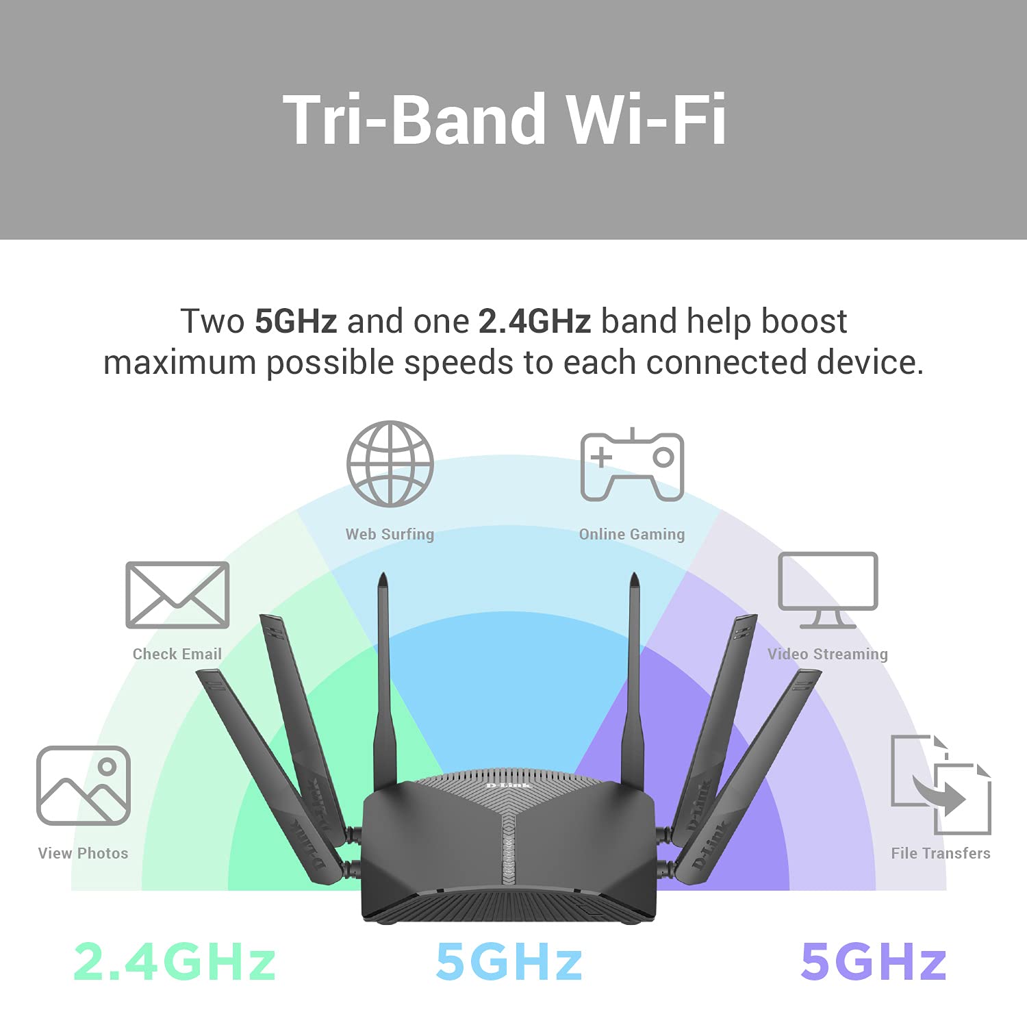 Foto 5 pulgar | Router Wifi D-link Ac3000 Mesh Smart Internet Voice Control - Venta Internacional.