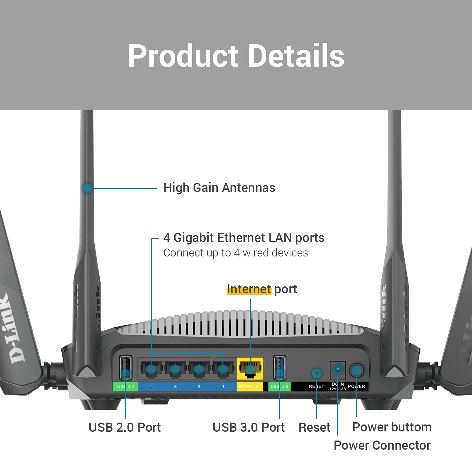 Foto 8 pulgar | Router Wifi D-link Ac3000 Mesh Smart Internet Voice Control - Venta Internacional.