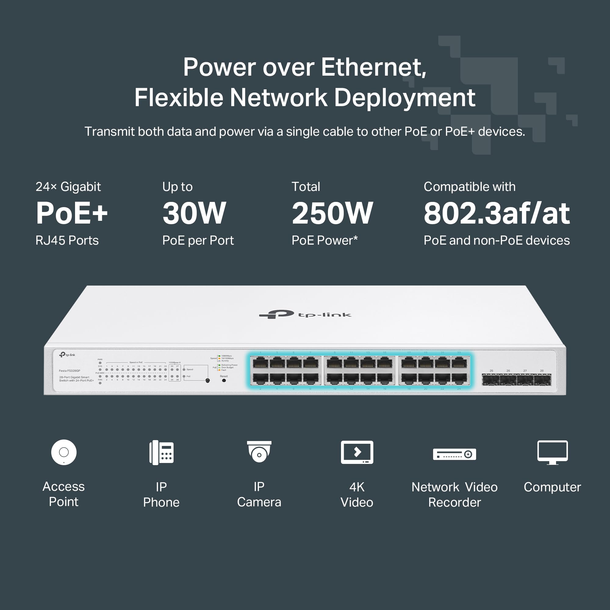 Foto 3 | Conmutador Tp-link Festa Fs328gp De 28 Puertos Gigabit Smart Managed Poe - Venta Internacional.