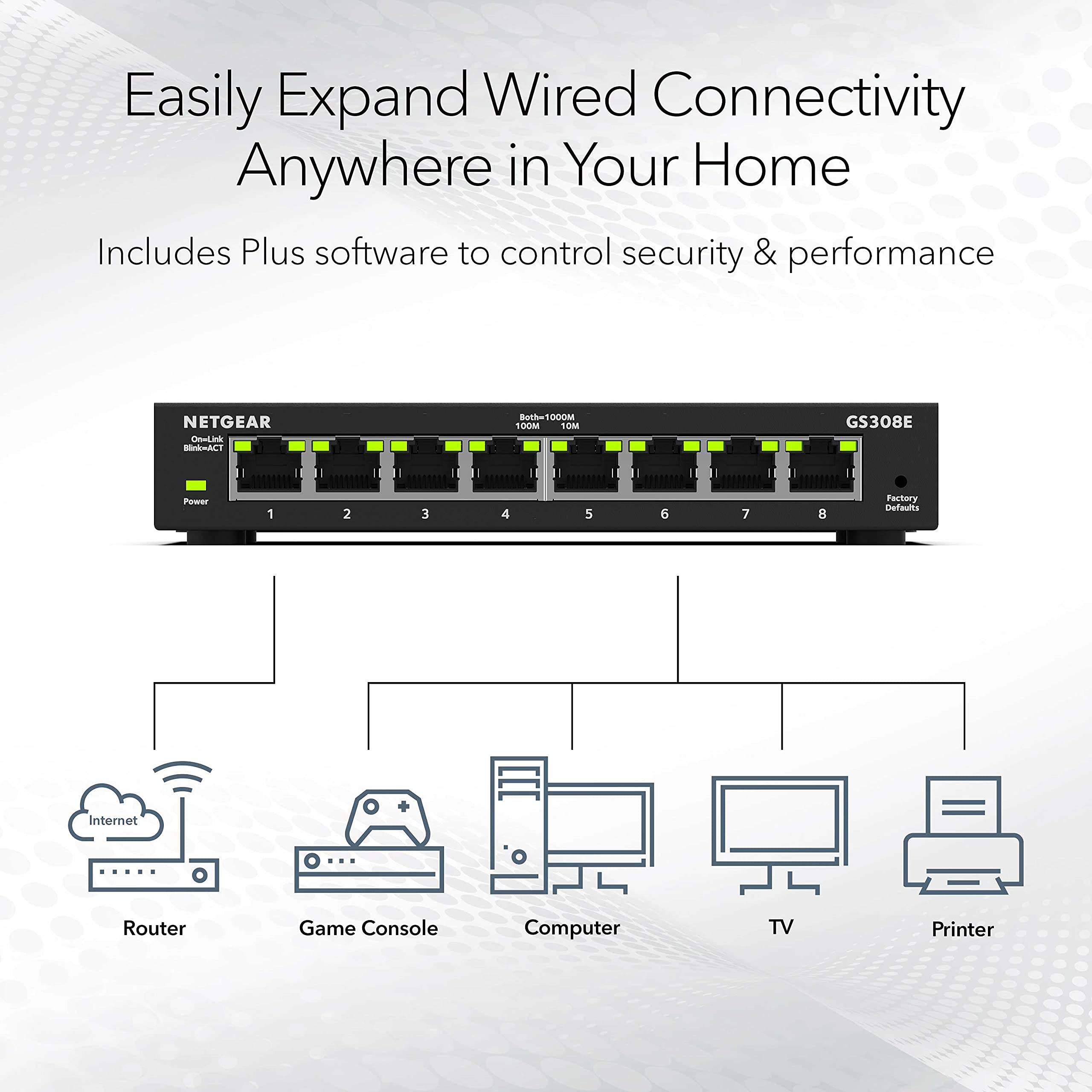 Foto 5 pulgar | Conmutador Netgear Gigabit Ethernet Plus Gs308e De 8 Puertos - Venta Internacional.