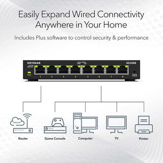 Foto 4 | Conmutador Netgear Gigabit Ethernet Plus Gs308e De 8 Puertos - Venta Internacional.