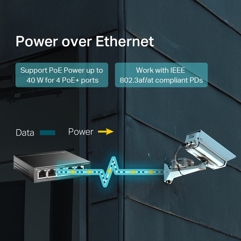 Foto 5 pulgar | Switch 5 Puertos Tp-link Tl-sg1005lp Gigabit 4 Poe+ 10/100/1000 Mbps