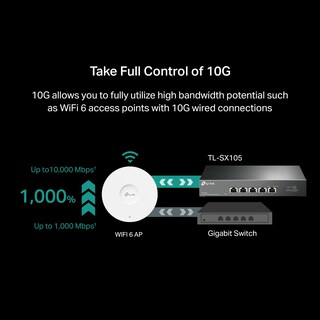 Foto 3 | Conmutador Ethernet Tp-link Tl-sx105 De 5 Puertos 10g/multi-gig - Venta Internacional.