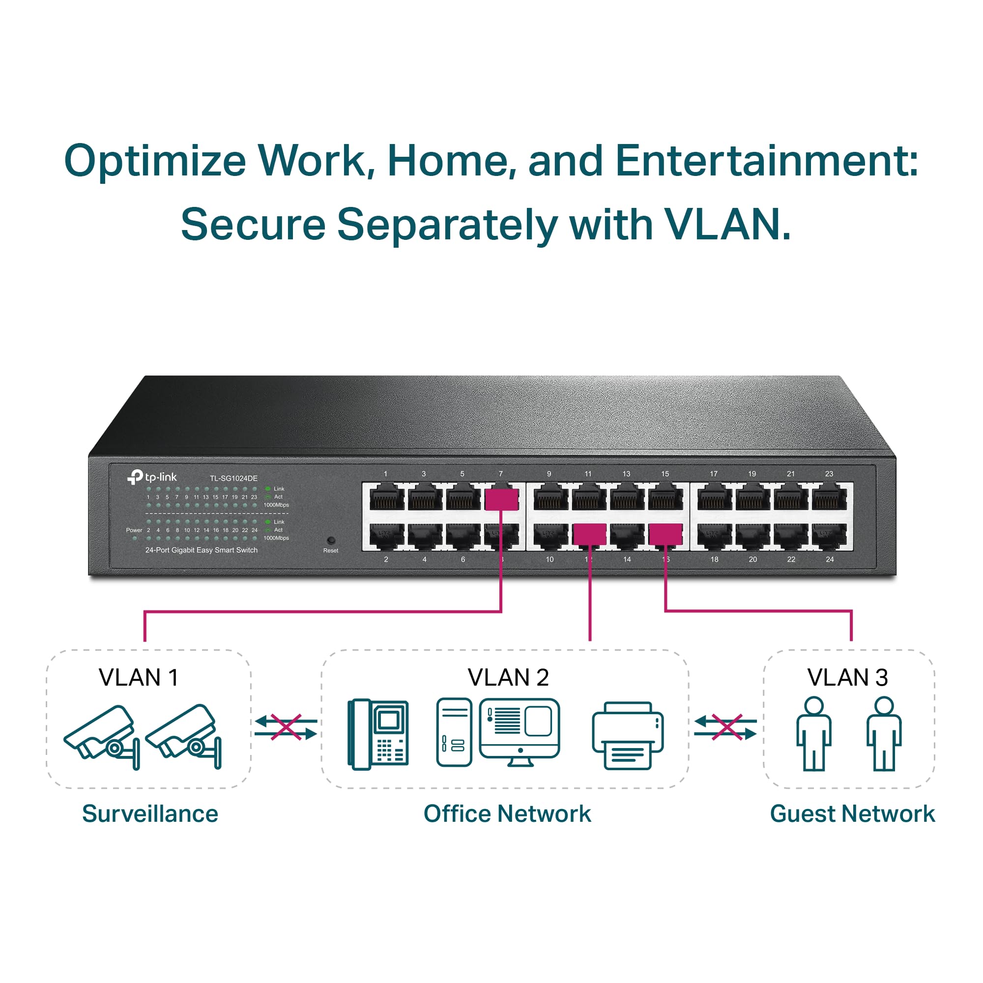 Foto 3 | Conmutador Gigabit Tp-link Tl-sg1024de 24 Puertos - Venta Internacional