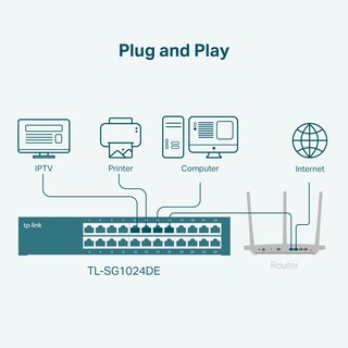 Foto 6 | Conmutador Gigabit Tp-link Tl-sg1024de 24 Puertos - Venta Internacional
