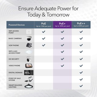 Foto 4 | Conmutador Ethernet Netgear Gs108pp 8 Puertos Gigabit Poe+ - Venta Internacional