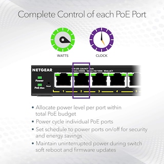 Foto 4 | Conmutador Netgear Poe Gigabit Ethernet Plus Gs316epp De 16 Puertos - Venta Internacional.