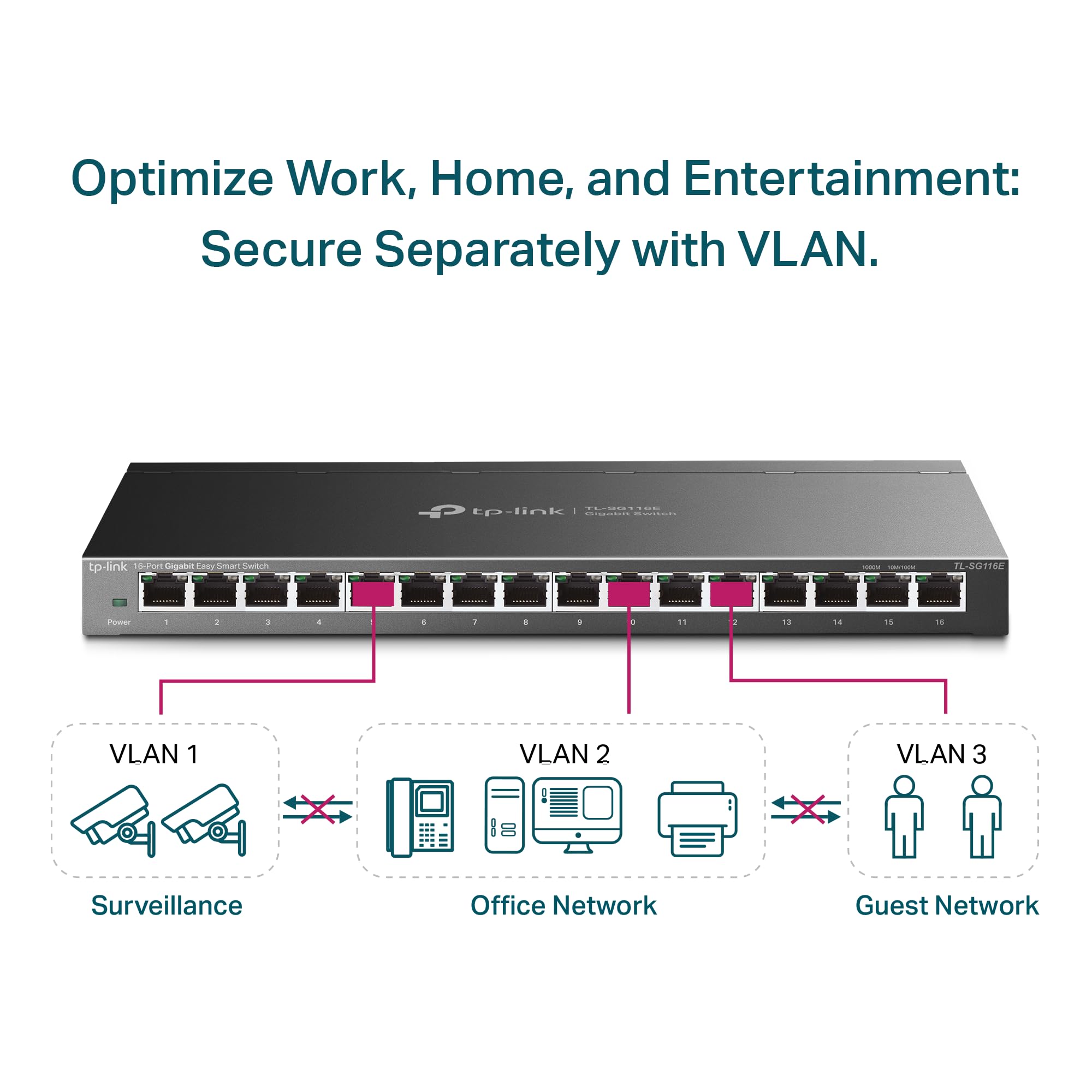 Foto 3 | Conmutador Gigabit Tp-link Tl-sg116e De 16 Puertos De Fácil Gestión Inteligente - Venta Internacional.