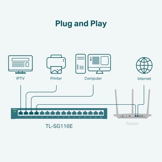 Foto 6 | Conmutador Gigabit Tp-link Tl-sg116e De 16 Puertos De Fácil Gestión Inteligente - Venta Internacional.