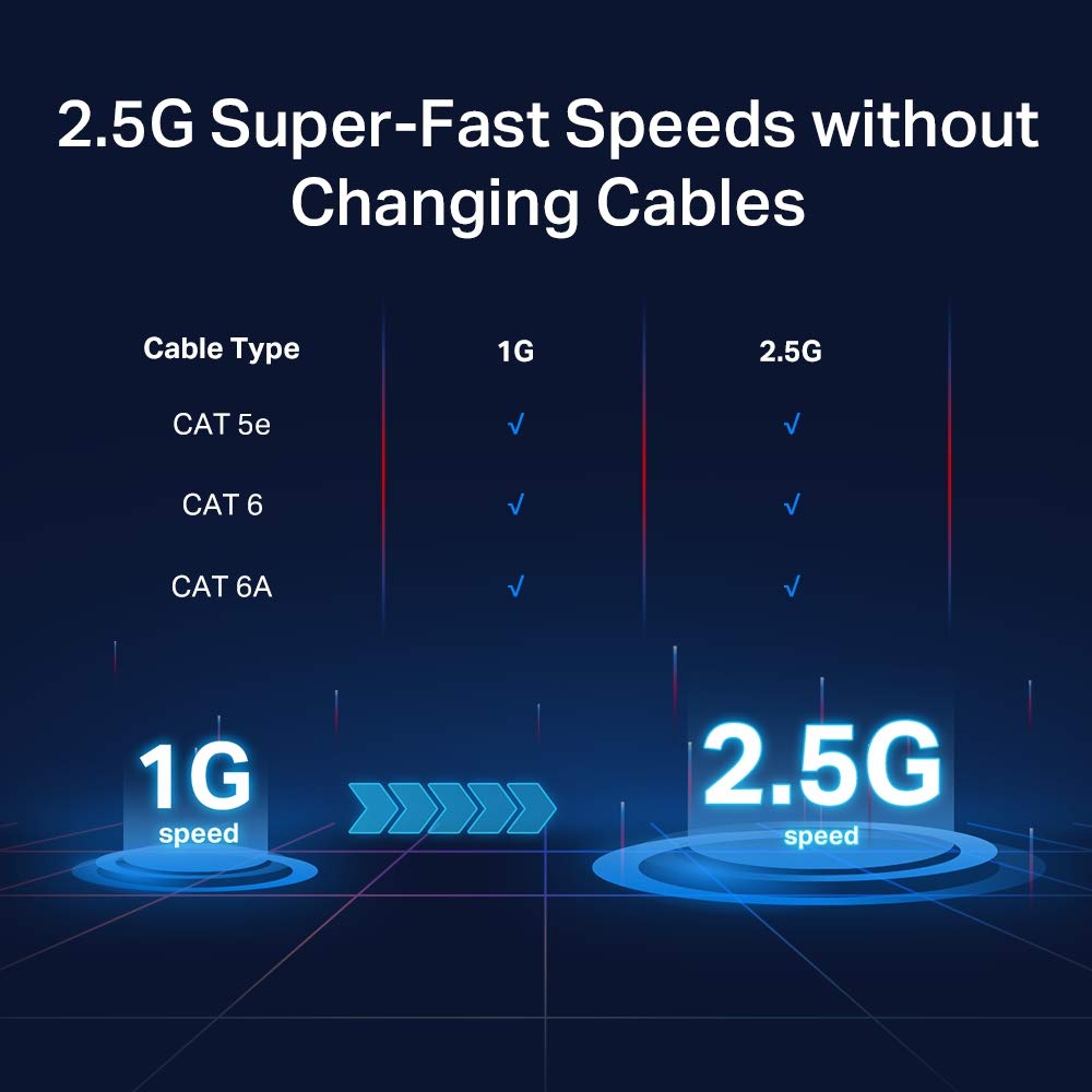 Foto 7 | Conmutador De Red Tp-link Tl-sg105-m2 Con 5 Puertos Y Ancho De Banda De 2,5 G - Venta Internacional.