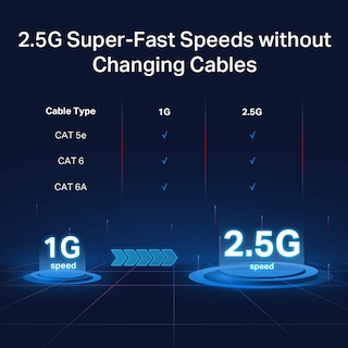 Foto 7 | Conmutador De Red Tp-link Tl-sg105-m2 Con 5 Puertos Y Ancho De Banda De 2,5 G - Venta Internacional.